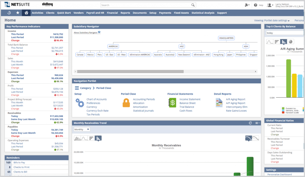 Oracle NetSuite ERP é um dos sistemas de gestão mais robustos do mercado