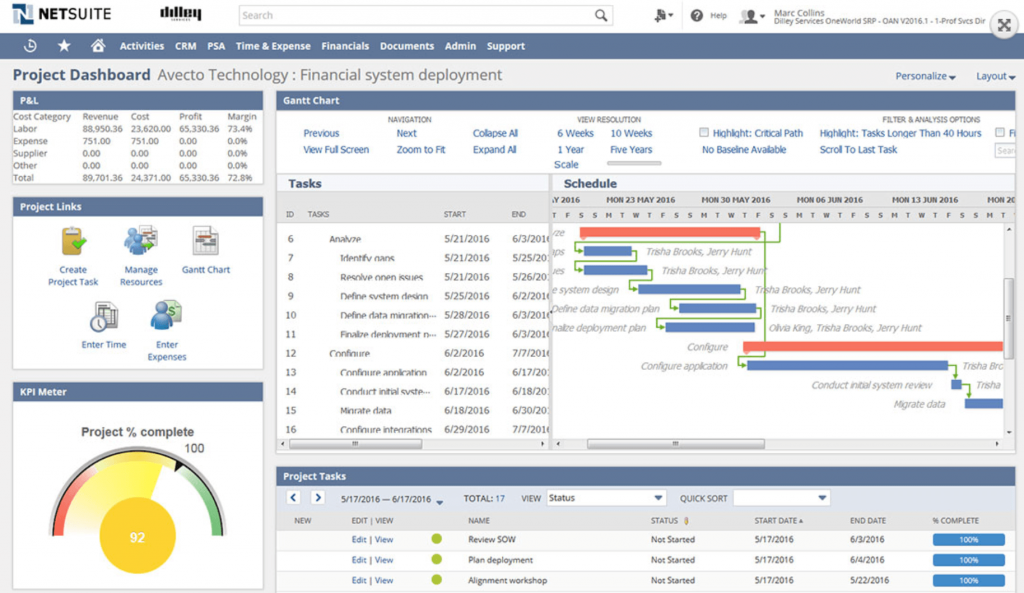 Módulo de gestão de projetos do NetSuite ERP